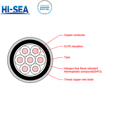 CKJPJ80/SC XLPE Insulation Low Smoke Halogen Free Flame Retardant Armor Type Marine Control Cable